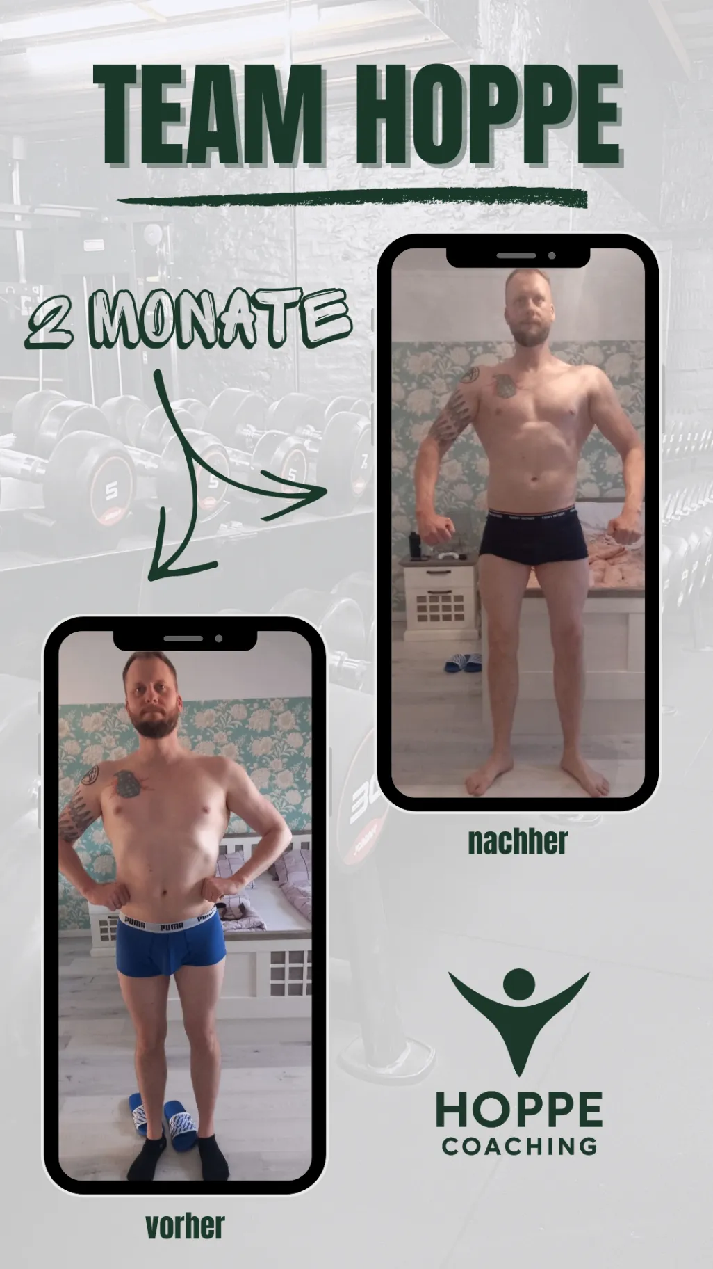 Team Hoppe Vorher-Nachher-Grafik mit dokumentierter Transformation über 2 Monate