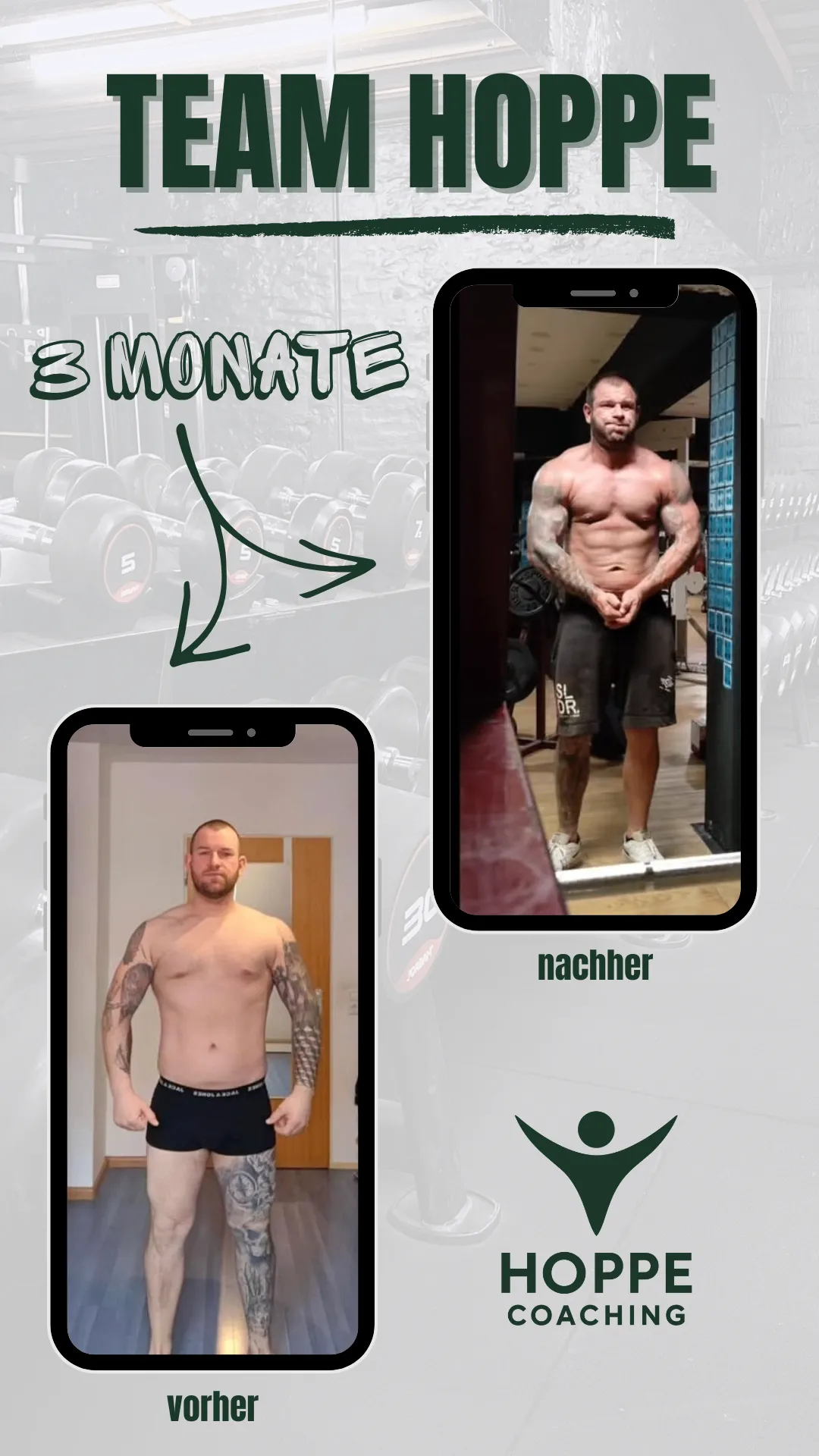 Team Hoppe Vorher-Nachher-Grafik mit dokumentierter Transformation über 3 Monate