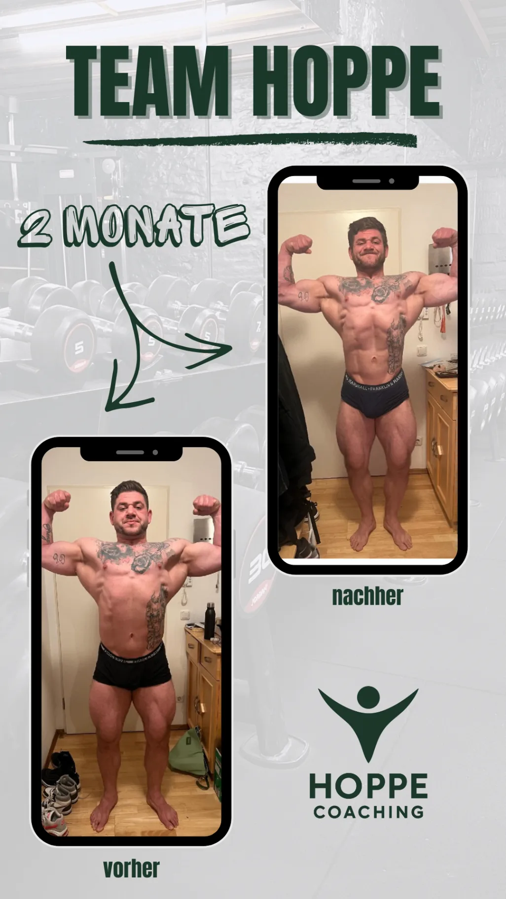 Team Hoppe Vorher-Nachher-Grafik mit dokumentierter Transformation über 2 Monate