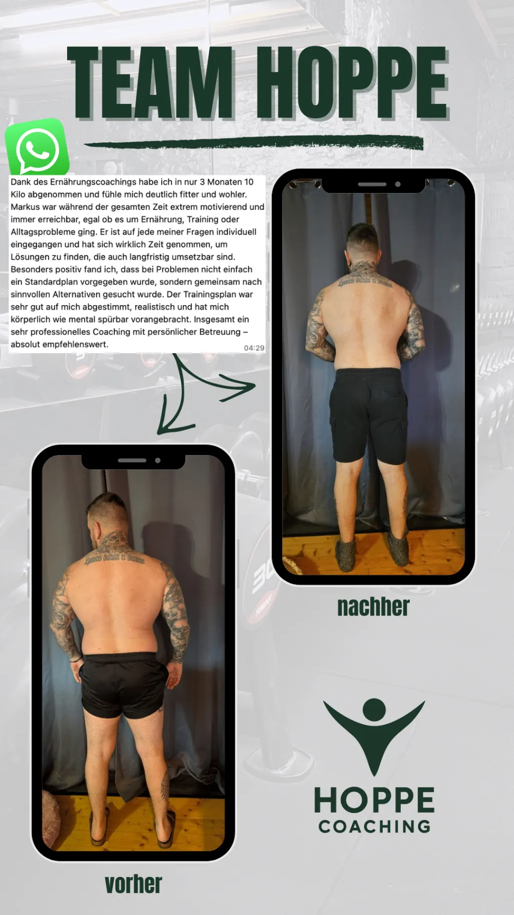 Team Hoppe Vorher-Nachher-Grafik mit dokumentierter Transformation über 3 Monate, Rückenansicht mit Testimonial