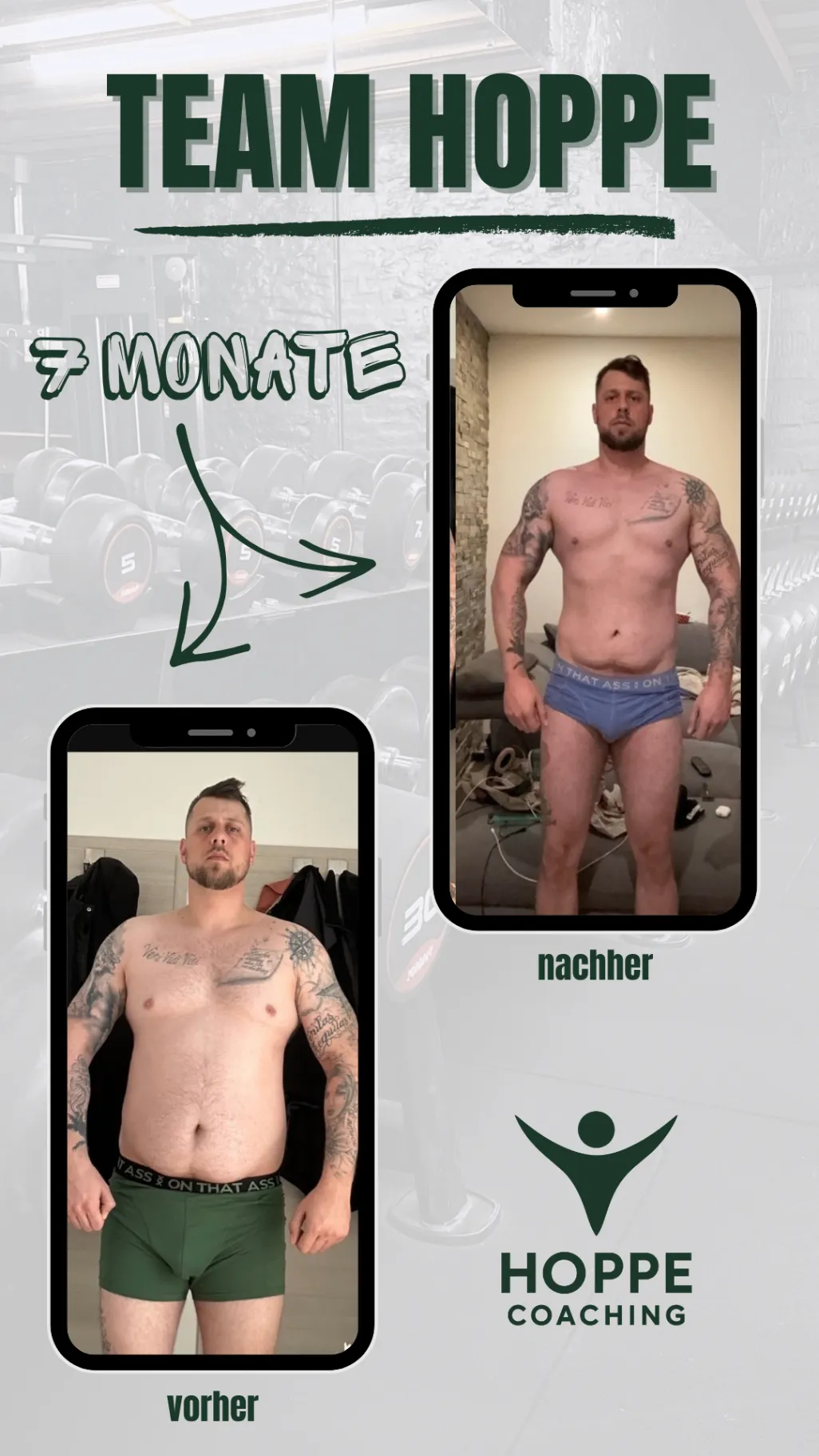 Team Hoppe Vorher-Nachher-Grafik mit dokumentierter Transformation über 7 Monate